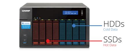 qnap cache ssd